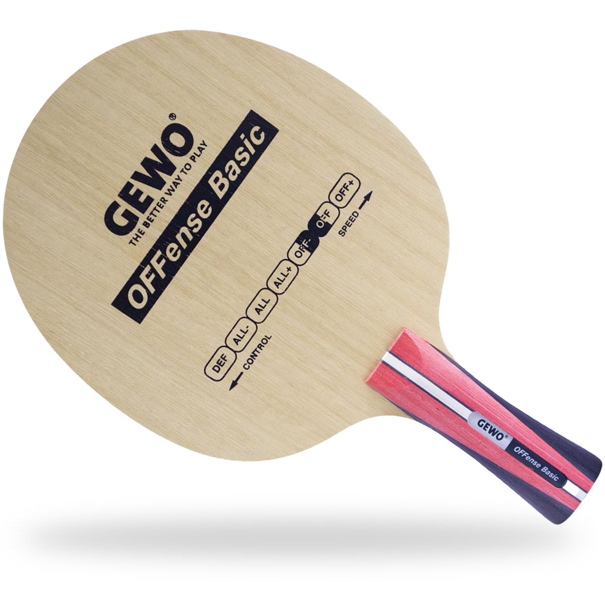 Gewo Power Allround acampanado