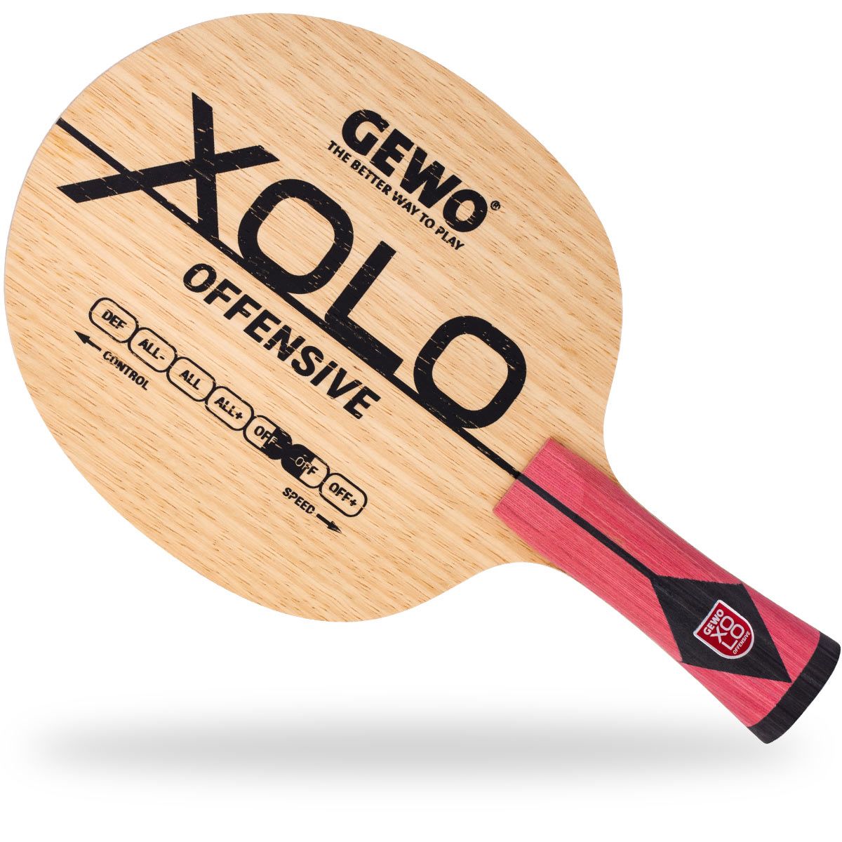 Gewo Xolo Ofensivo