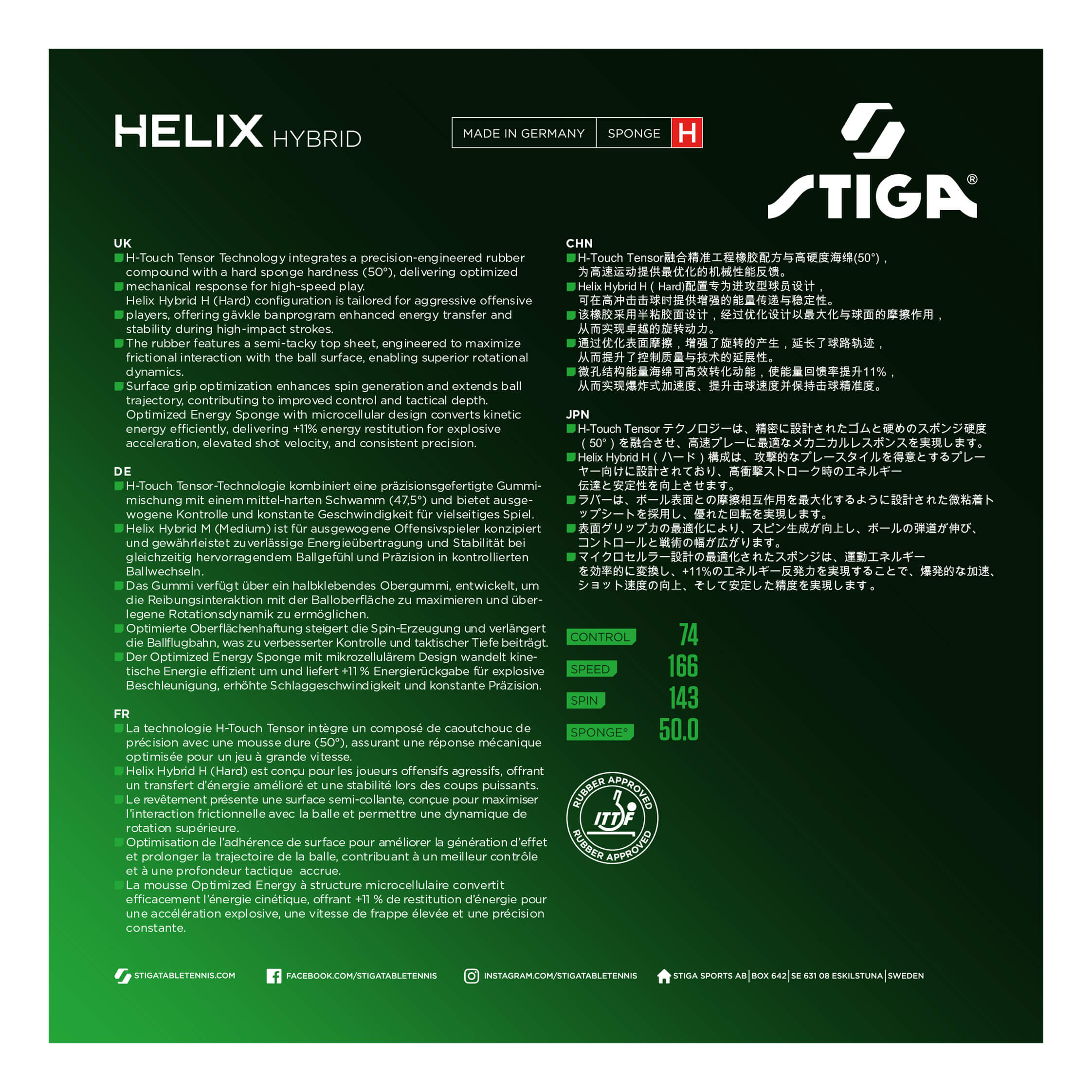 Stiga Helix Híbrido H