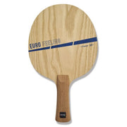 Victas Euro Feeling Ofensivo-